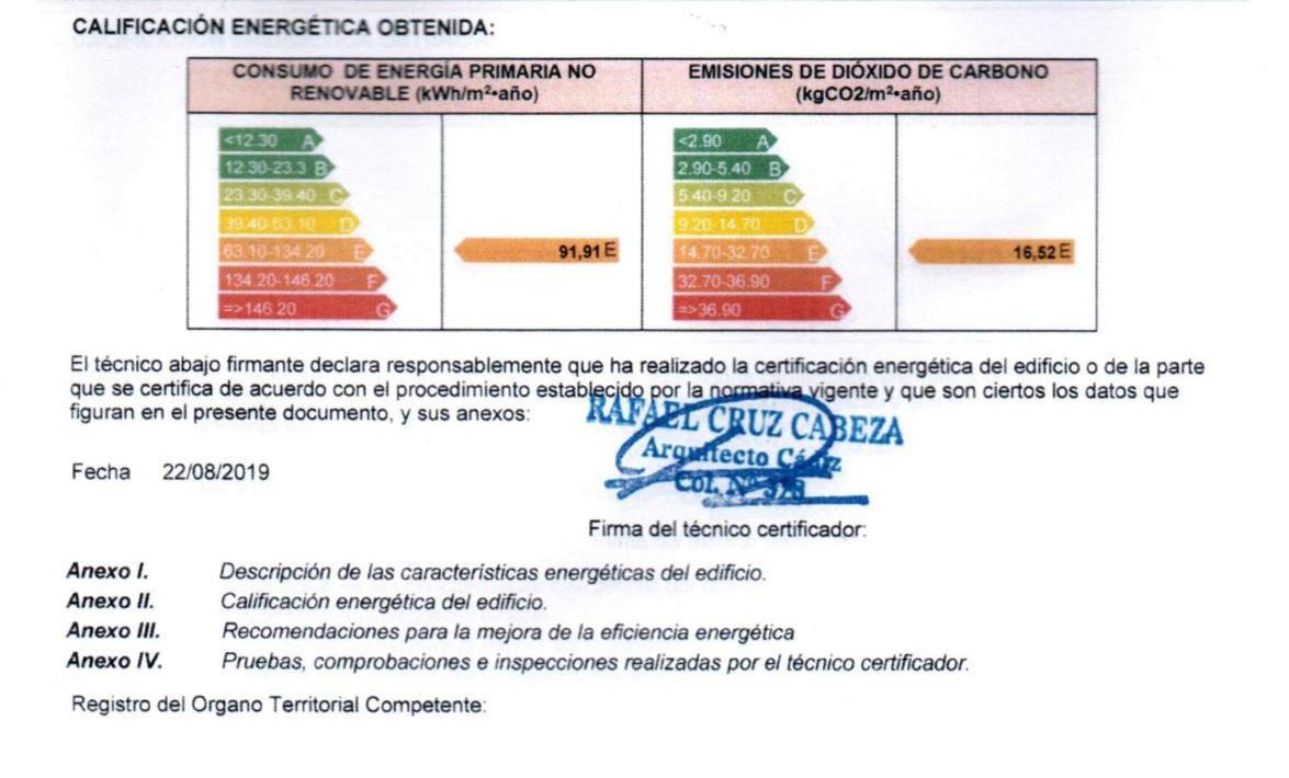 Apartamento Jerez Terraza Privada Jerez de la Frontera Eksteriør billede